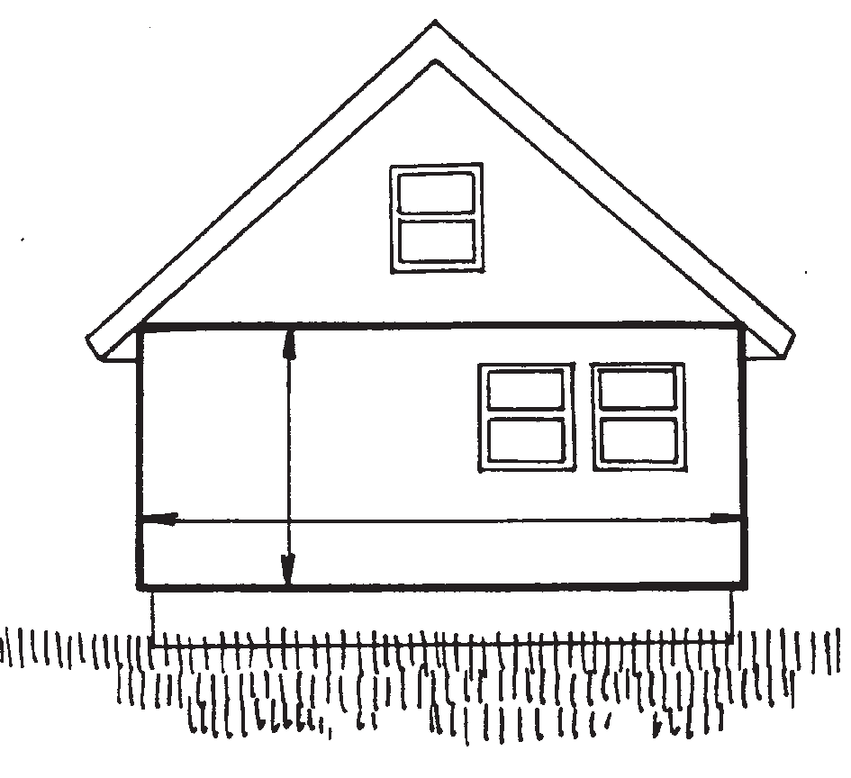 line drawing of house with arrows showing how to measure side wall